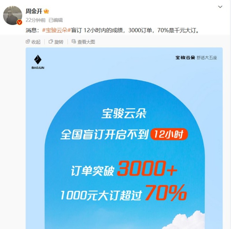 宝骏云朵开启盲订12小时内订单破3000 1000元大订超过70%